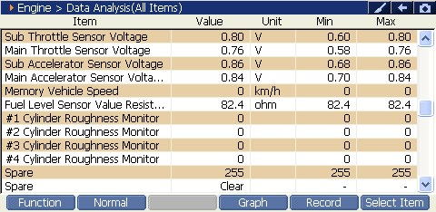 2000 RPM preview